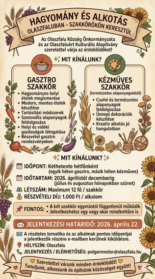 HAGYOMÁNY ÉS ALKOTÁS borítóképe