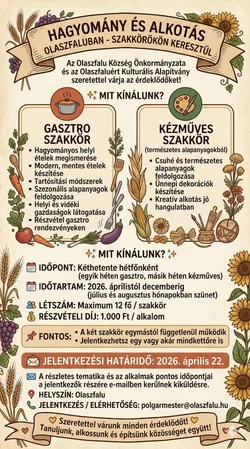 HAGYOMÁNY ÉS ALKOTÁS borítóképe